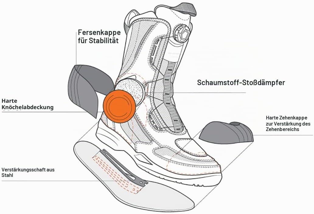 SHIMA STRATO Motorradstiefel Herren und Damen - Motorrad Wasserdicht Stiefel Tourenstiefel Schuhe Mä