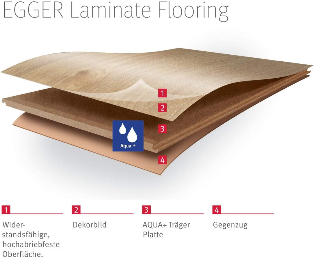 EGGER Home Laminatboden Aqua+ EHL103 Brook Eiche honig (8mm, 1,995m²) | authentische Holzoptik | | E