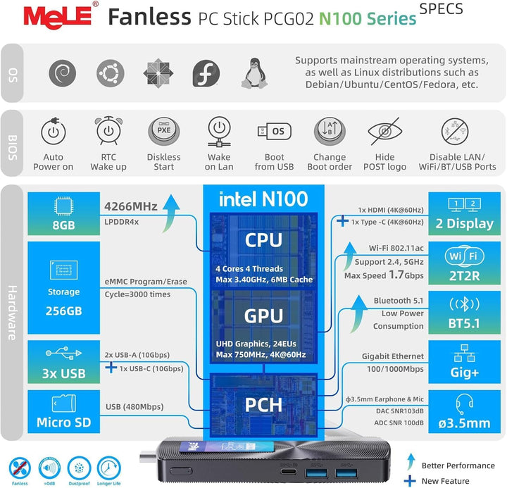 MeLE PCG02 Mini PC Stick mit Windows 11 Pro, lüfterloser N100 PC, 8 GB RAM, 256 GB Speicher, voll fu