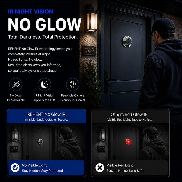 TKSTAR Türspion Überwachungs-Kamera Funk WLAN WiFi Handyübertragung mit APP Handy Aufzeichnung + Bew