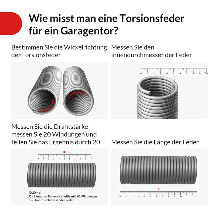 KASTOM Garagentor Torsionsfedern Set SPRINGSERVICE verzinkt 1 Paar Federn links rechts – Ersatzfeder