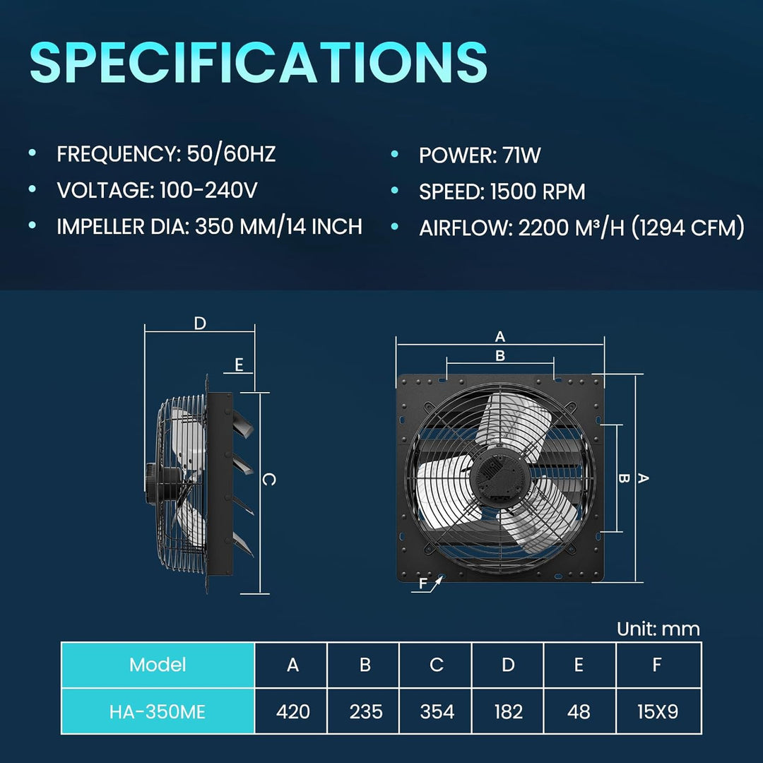 HG Power 350mm Abluftventilator mit Drehzahlregler Industrie Wandventilator mit EC Motor 2200m³/h Wa