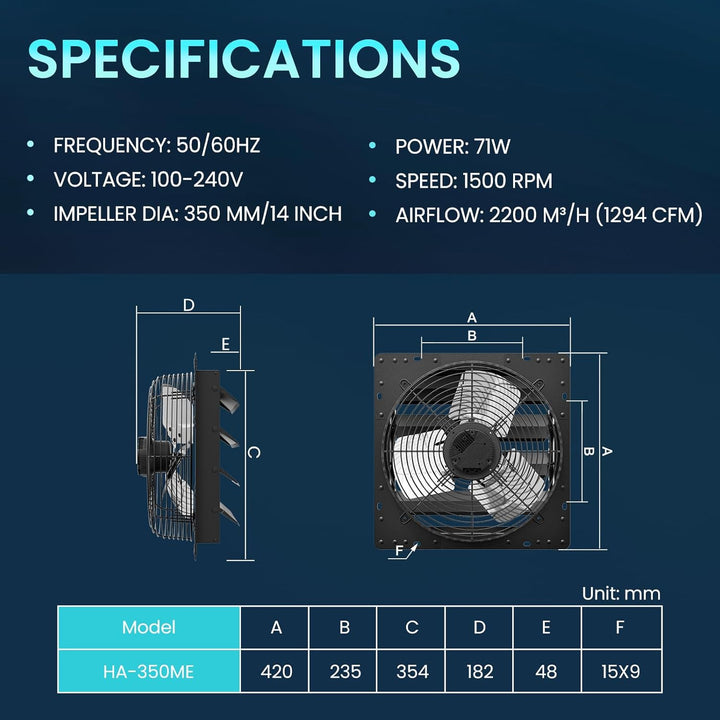 HG Power 350mm Abluftventilator mit Drehzahlregler Industrie Wandventilator mit EC Motor 2200m³/h Wa