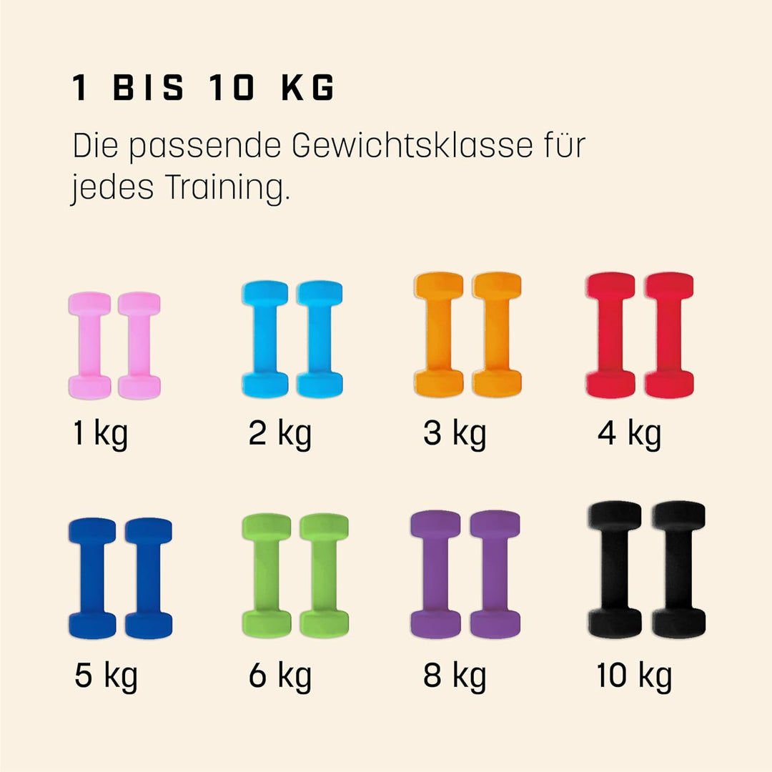 Neopren Hanteln Set - Inkl. Fitnessposter mit 32 Übungen, schweissabweisendes Kurzhanteln 2er Set au