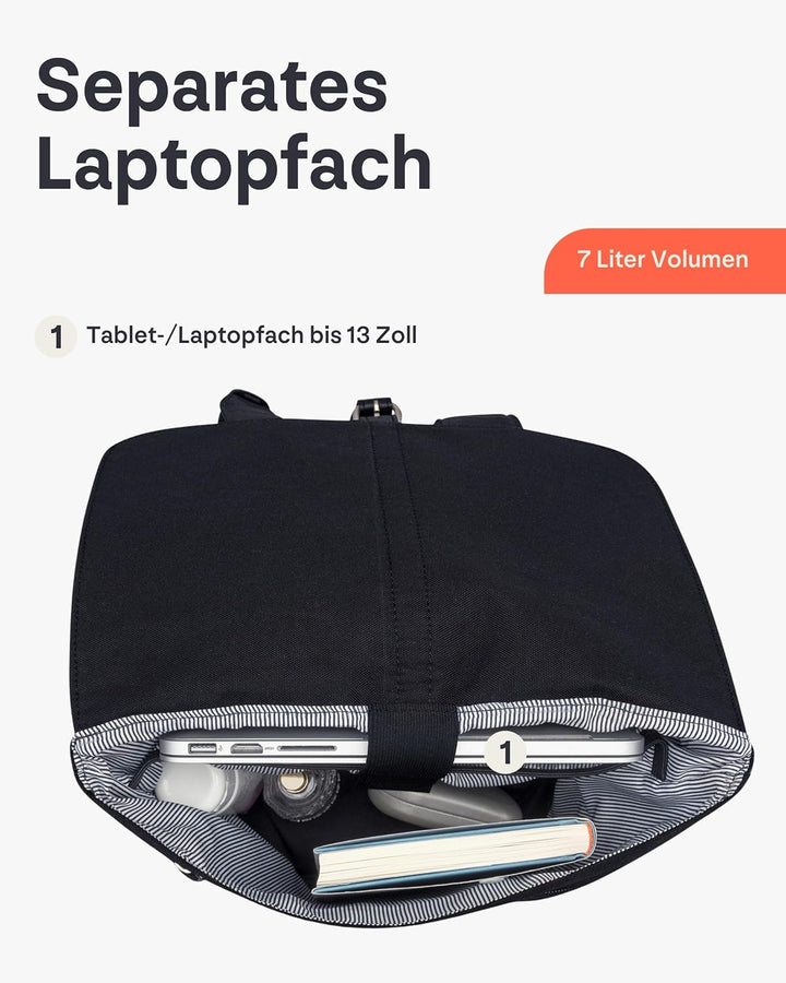 Johnny Urban Rucksack Damen - Mia - Schlanke Tasche mit Laptopfach - Aus Recyceltem PET - 7L - Wasse