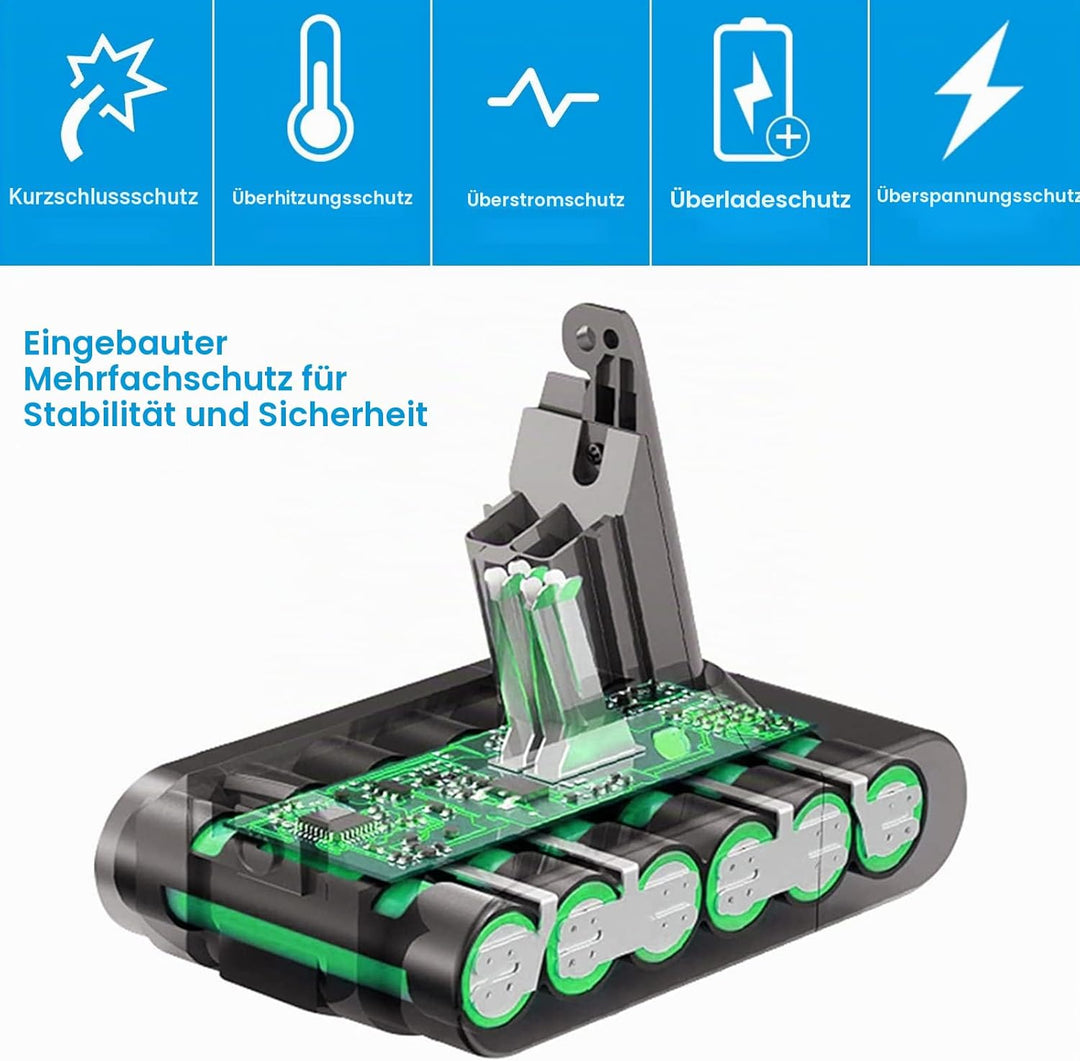 LabTEC 21,6 V 4,0 A Li-Ionen-Akku für Dyson, Akku-Ersatz für Dyson Staubsauger der V6-Serie, Dyson D