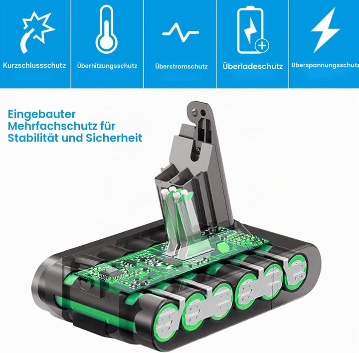 LabTEC 21,6 V 4,0 A Li-Ionen-Akku für Dyson, Akku-Ersatz für Dyson Staubsauger der V6-Serie, Dyson D