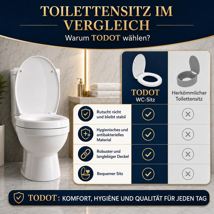 WC-Sitz erhöht 5cm für ältere/behinderte Menschen, WC-Sitzerhöhung Toilettensitz aus Duroplast, leis