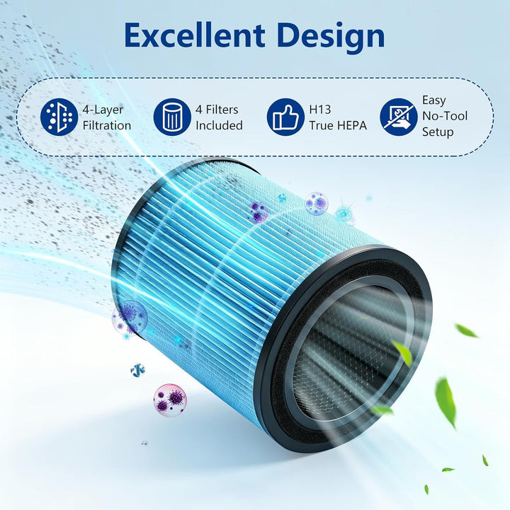 Ersatzfilter Kompatibel mit AIRTOK AP0601 Luftreiniger, 4er-Pack H13 HEPA Filter mit Aktivkohleschic