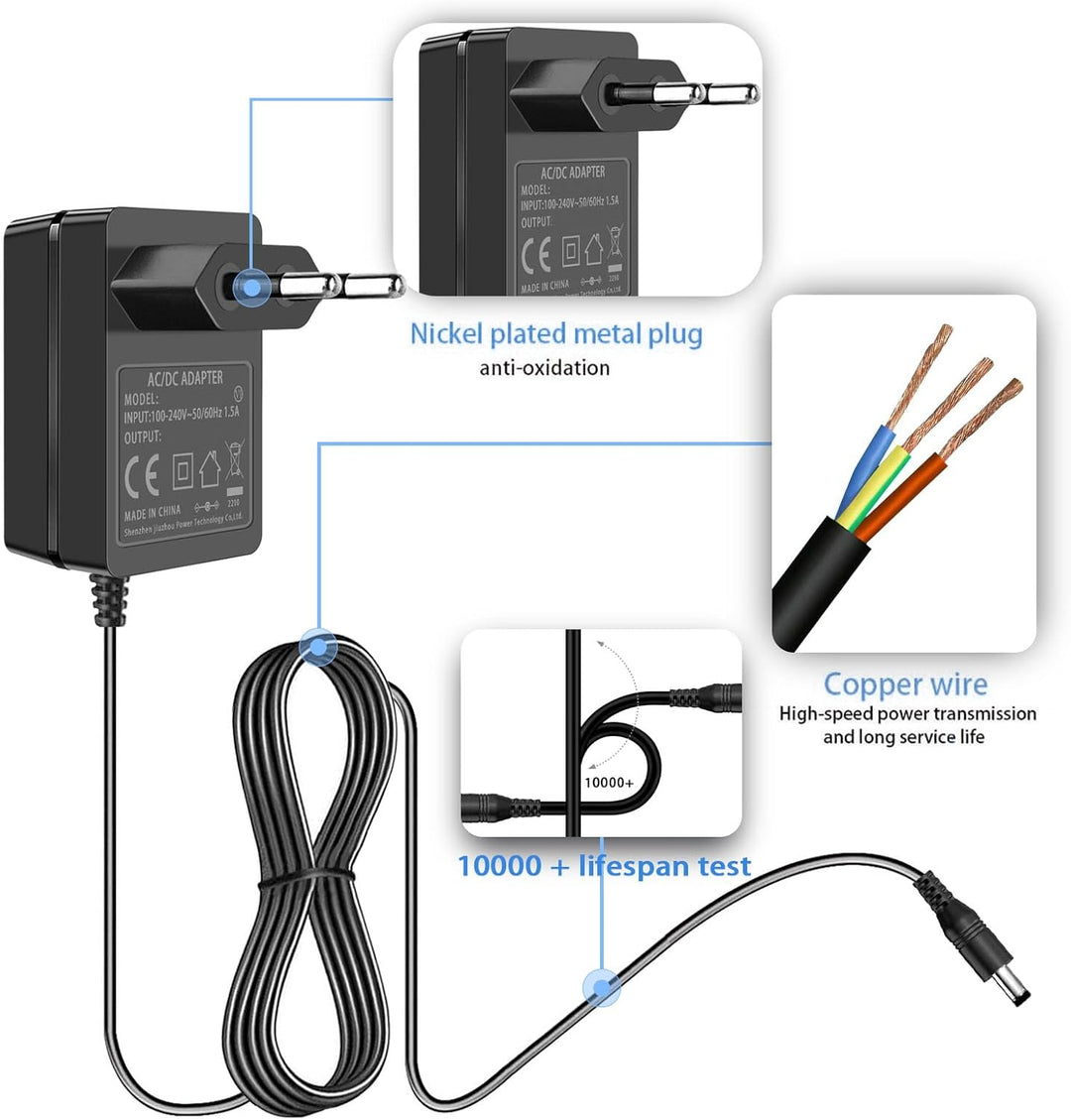21V Akku Ladegerät, Mini Kettensäge Lithium Akku Ladegerät, für Saker Mini Kettensäge Cordless, Juju