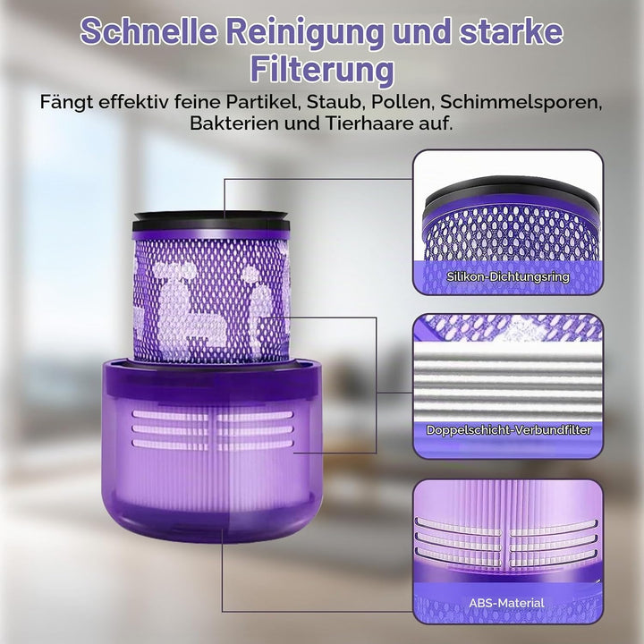 Filter für Dyson V11 SV14 V15 SV22, Kompatibel mit Cyclone Animal Absolute Extra Total Clean Pro Akk