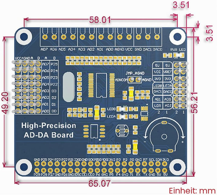 Waveshare Raspberry Pi AD/DA Expansion Sheild Board for Adding High-Precision AD/DA Functions to Ras