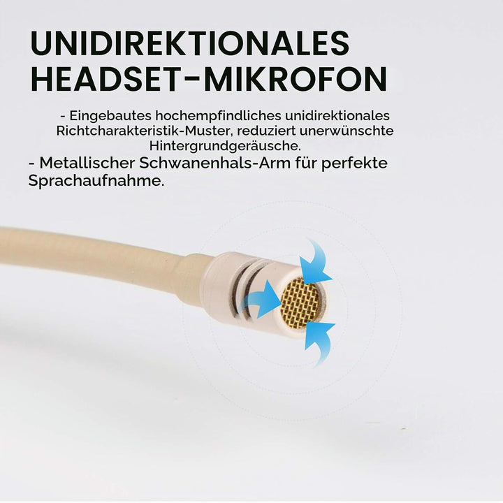 Headset Mikrofon Stirnband mic 3,5 mm TRS Unidirektional Kondensator Mic für PC Kamera Sprachverstär