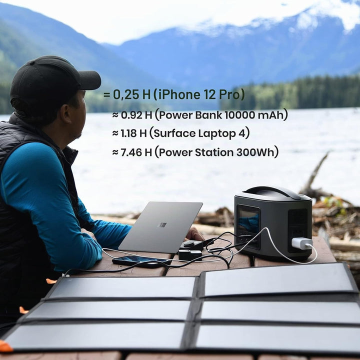 Solarpanel 60W,Solar Ladegeräte Tragbare QC3.0 USB-A PD3.0 USB-C Ausgang faltbar IP65 wasserdicht St