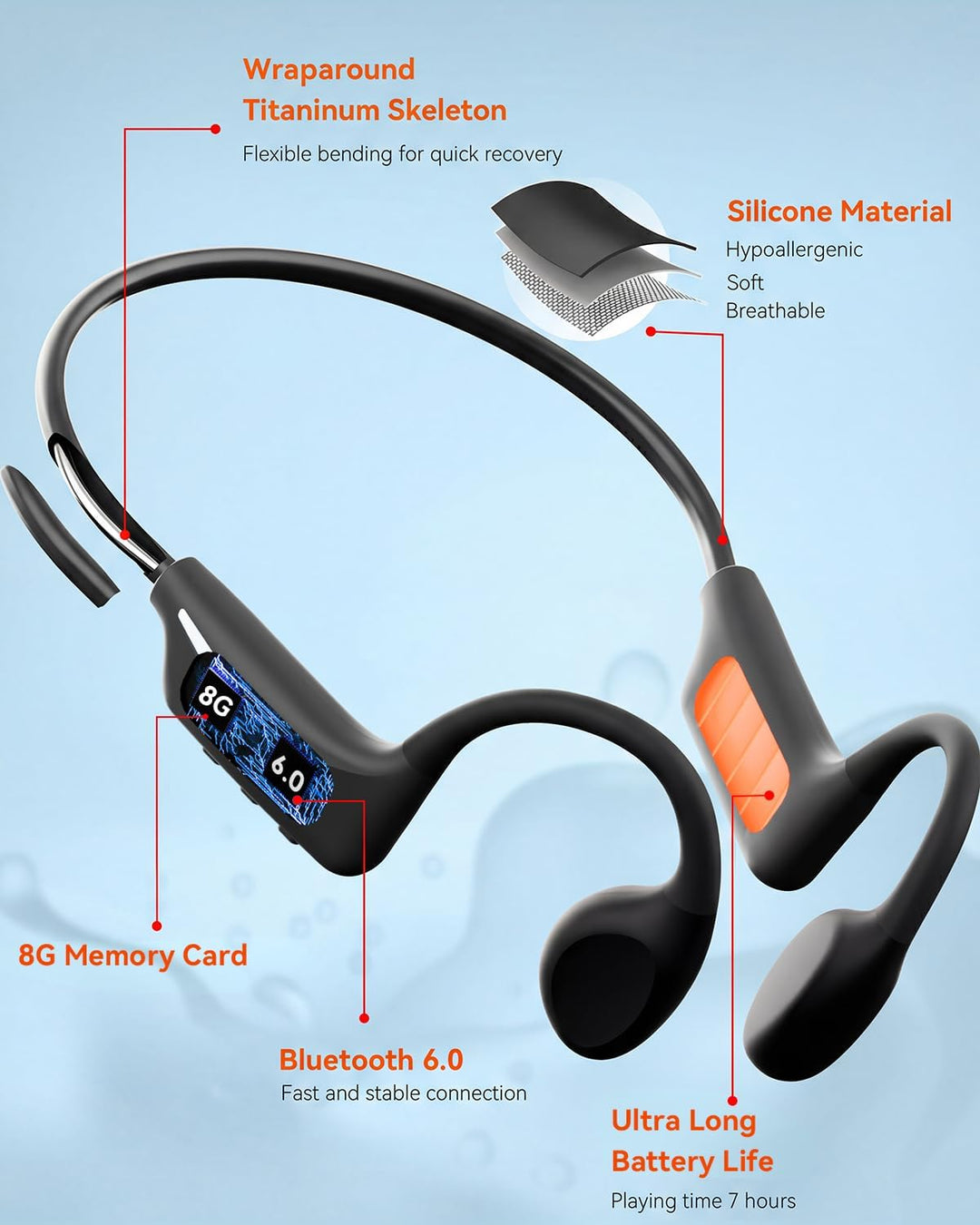 MONODEAL Knochenschall Kopfhörer Schwimmen Bluetooth 6.0 IPX8 Unterwasser 32G MP3 Open-Ear Bone Cond
