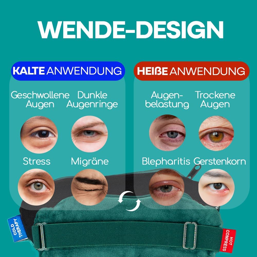Medi Grade Augenmaske Kühlend und Wärmend - 2-in-1 Aktivierung in der Mikrowelle – Migräne Maske - W