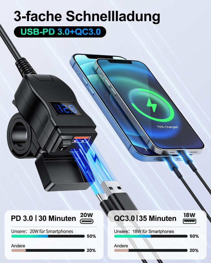 ZEXMTE Motorrad-USB-Ladegerät, USB Typ C PD & Quick Charge 3.0 Motorrad-Telefon-Ladegerät mit Voltme