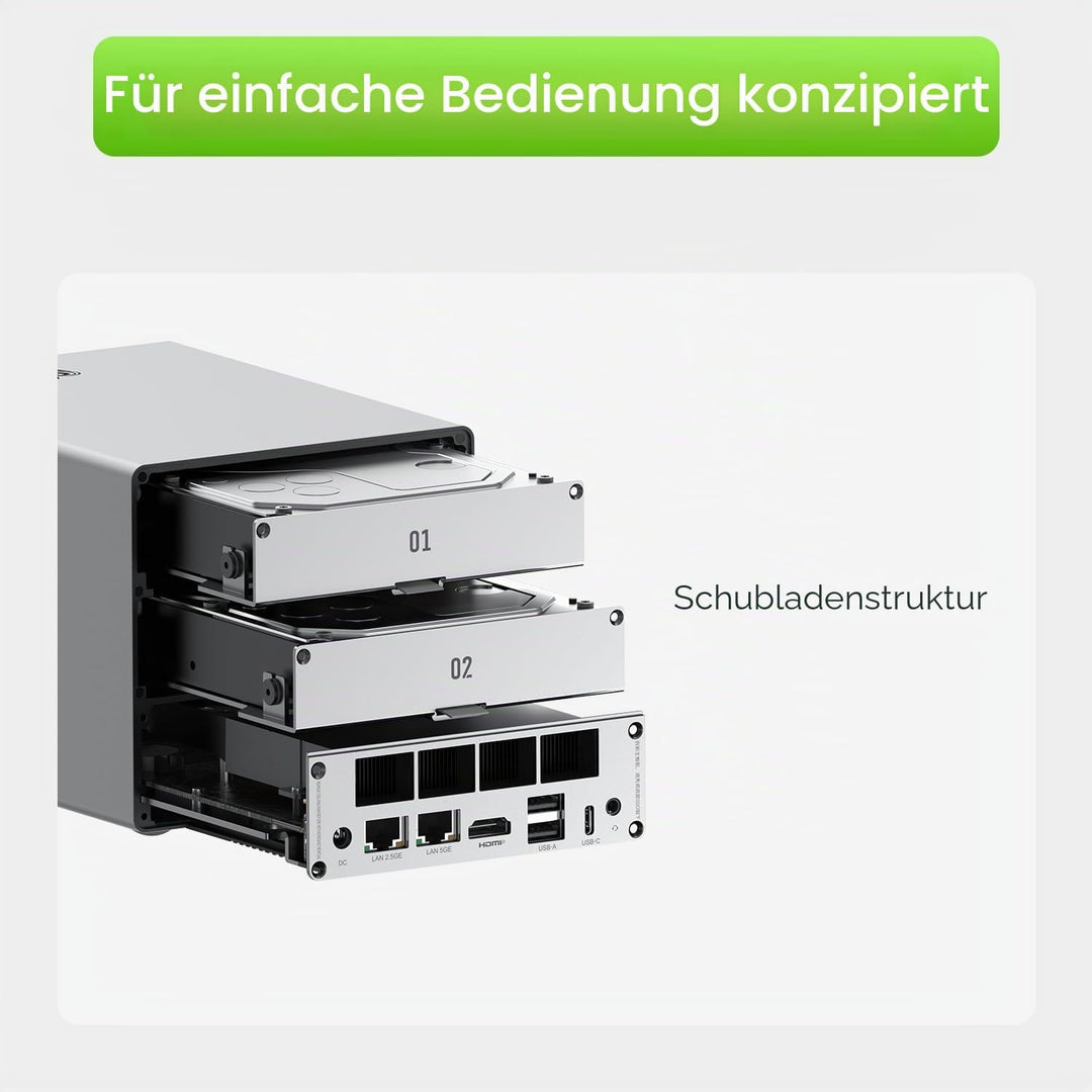 Beelink Mini PC, Hybrid-NAS mit 2 Einschüben ME Pro, Intel N150 16G LPDDR5 RAM 1T SSD, bis zu 72 TB