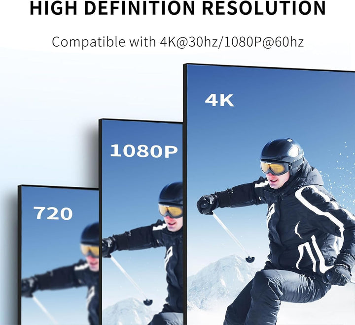 NINGKANGSHENG Videowand-Controller 3X3 4K TV Wandcontroller 3x2 2x2 3x1 1x4 2x3 4x2 2x4 mit Fernbedi