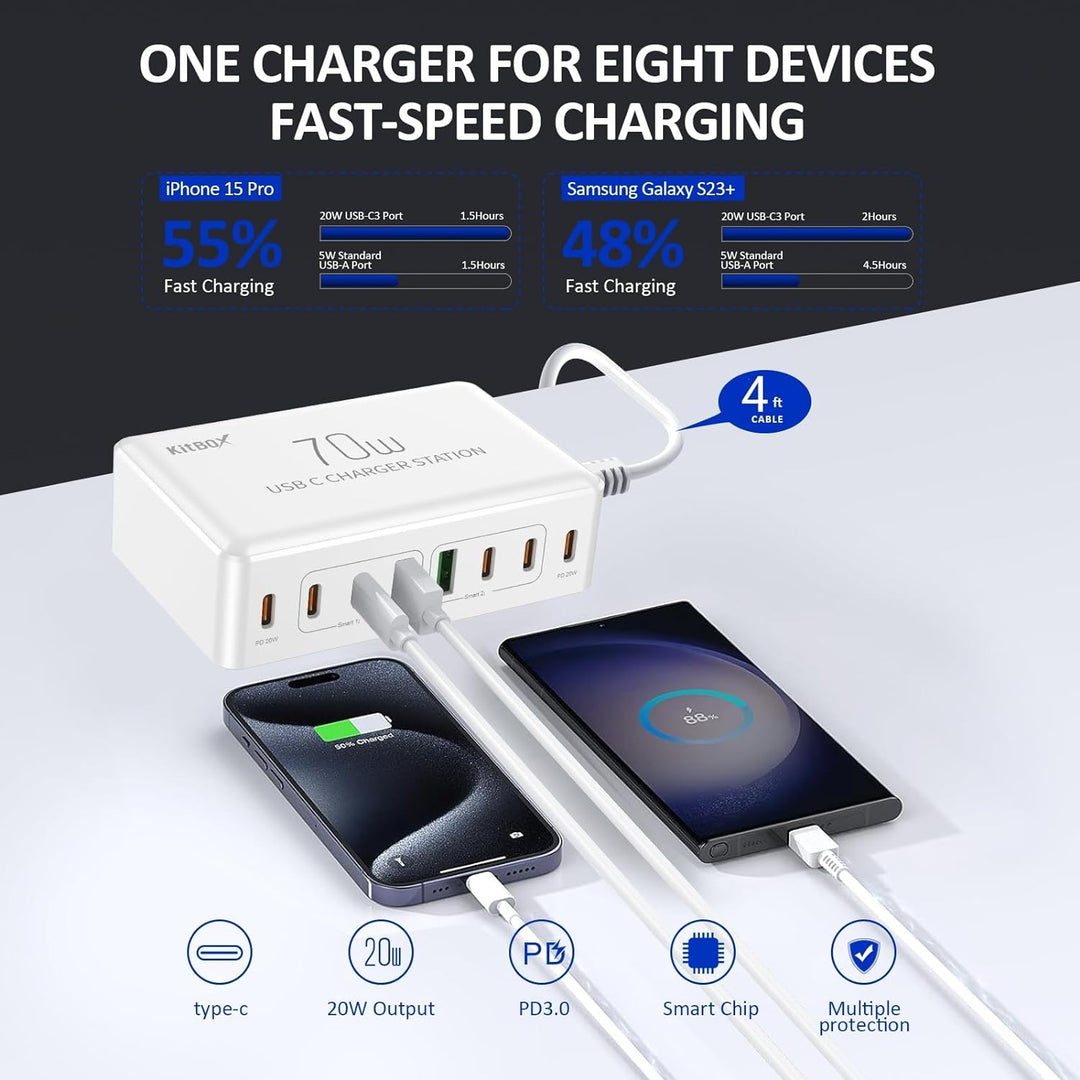 70W USB C Ladegerät Mehrfach Netzteile für Handys Multi USB-C Ladestation mit mehrere 20 W PD-Ports