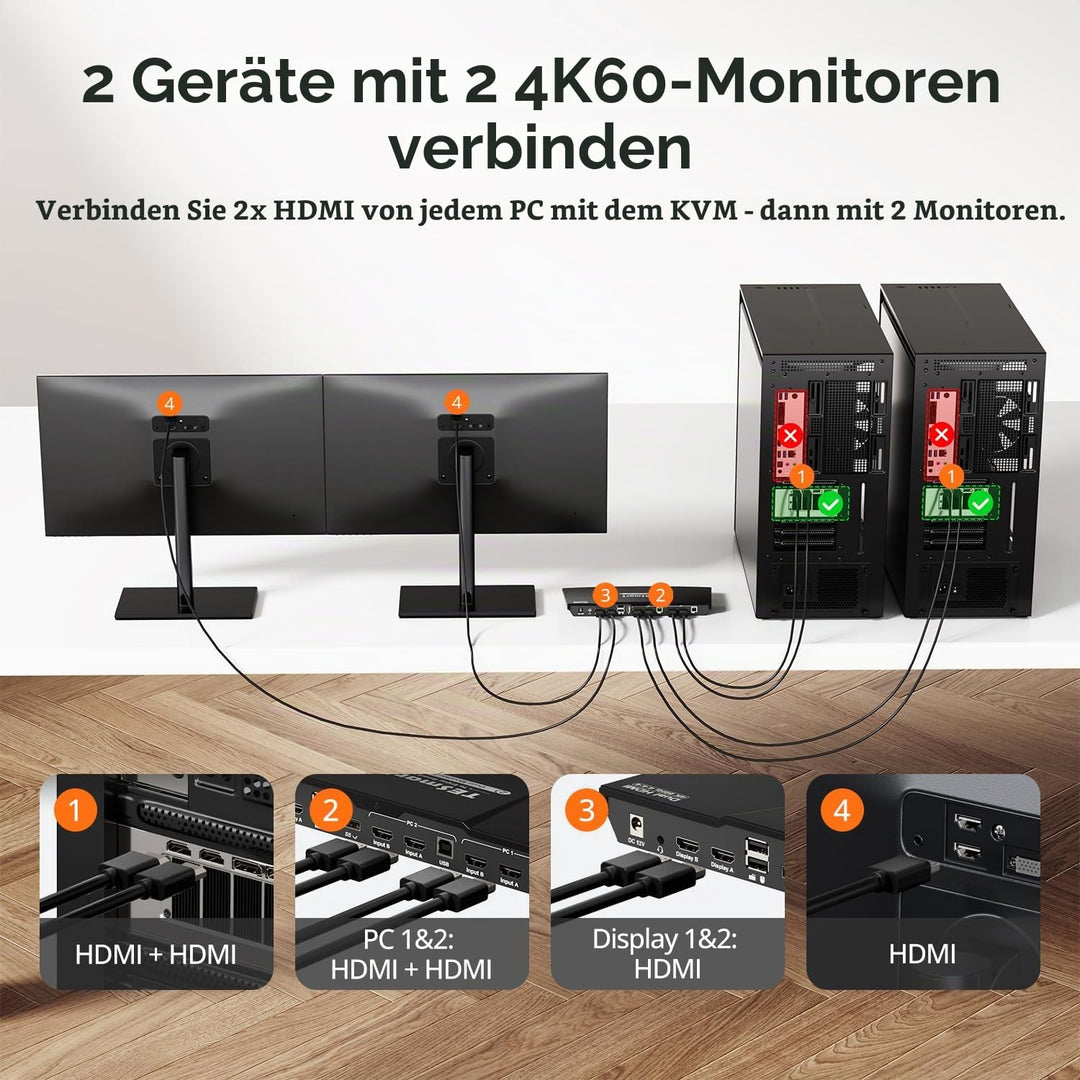 TESmart Dual Monitor 2x2 HDMI 2 Port KVM Switch 4K@60Hz 4:4:4 Ultra HD 2 PC 2 Monitor Switch mit zus