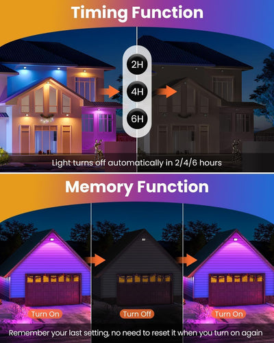 MEIKEE 60W RGB Strahler Mit Fernbedienung 2 Modi 12 Farben Timer Memory-Funktion RGB Fluter IP66 Was