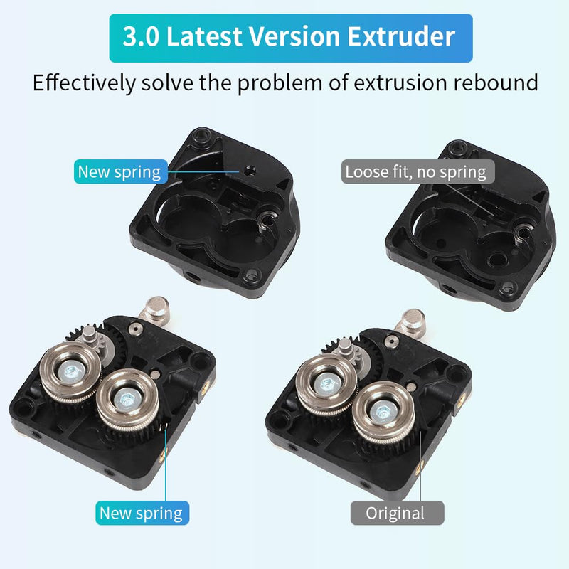 Creality Offiziell Upgrade K1 MAX Extruder, 50N starke Verdrängungskraft-Dehnungs-Doppelzahnrad-Desi