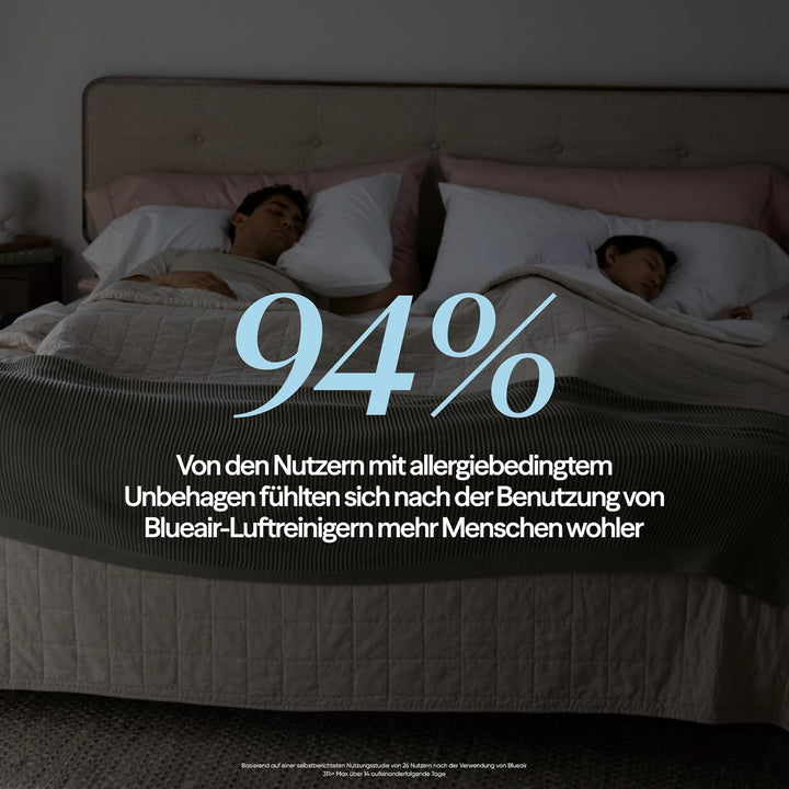 BLUEAIR Luftreiniger für kleine Räume, Schlafzimmer, Haus, reinigt 86 m² in 1h, HEPASilent Luftwäsch
