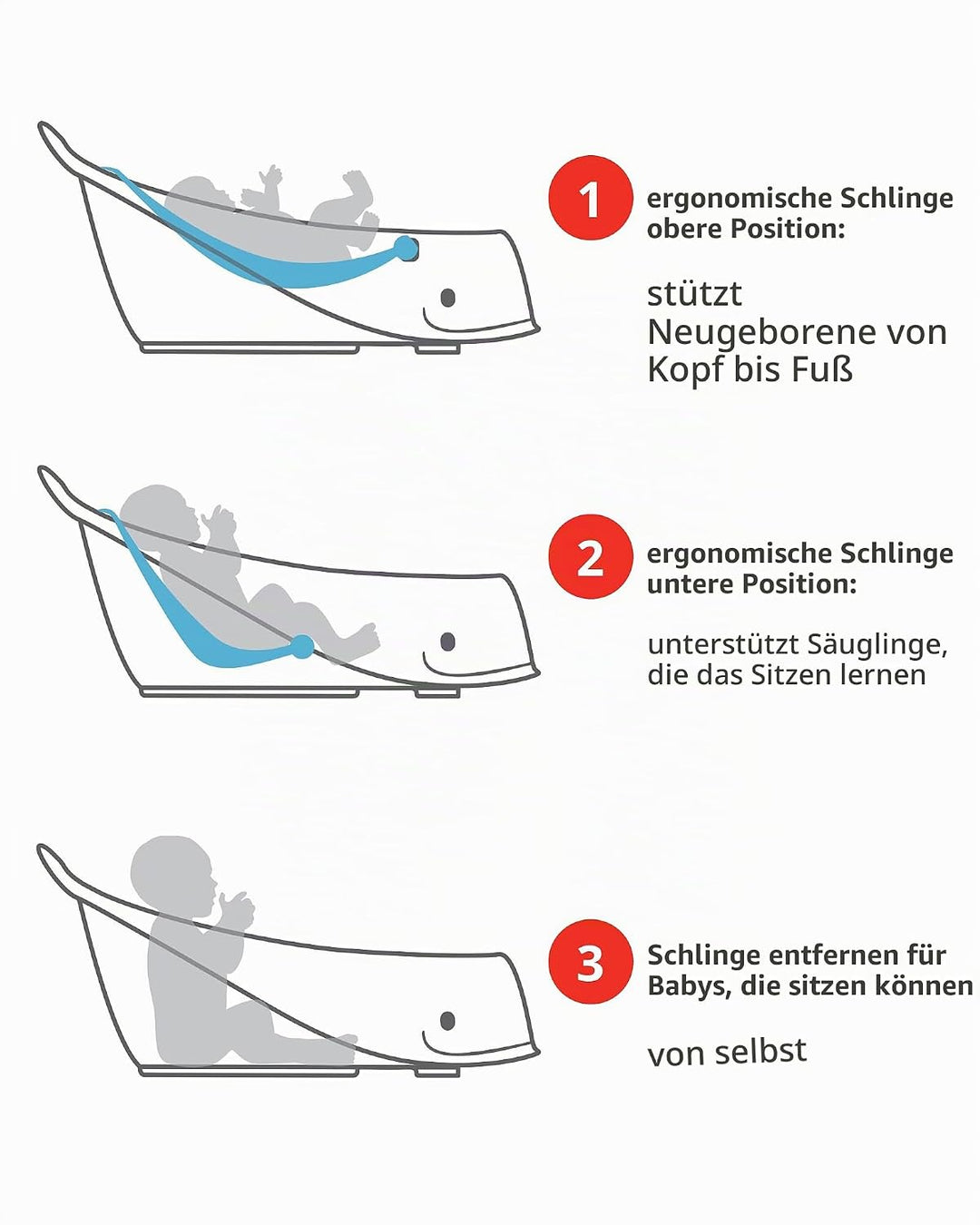 Skip Hop Moby Babybadewanne 3-in-1 mit Smart Sling – Neugeborenen- &amp; Kleinkind-Badewanne 0–11kg – An