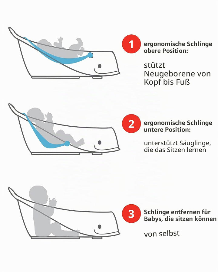 Skip Hop Moby Babybadewanne 3-in-1 mit Smart Sling – Neugeborenen- &amp; Kleinkind-Badewanne 0–11kg – An