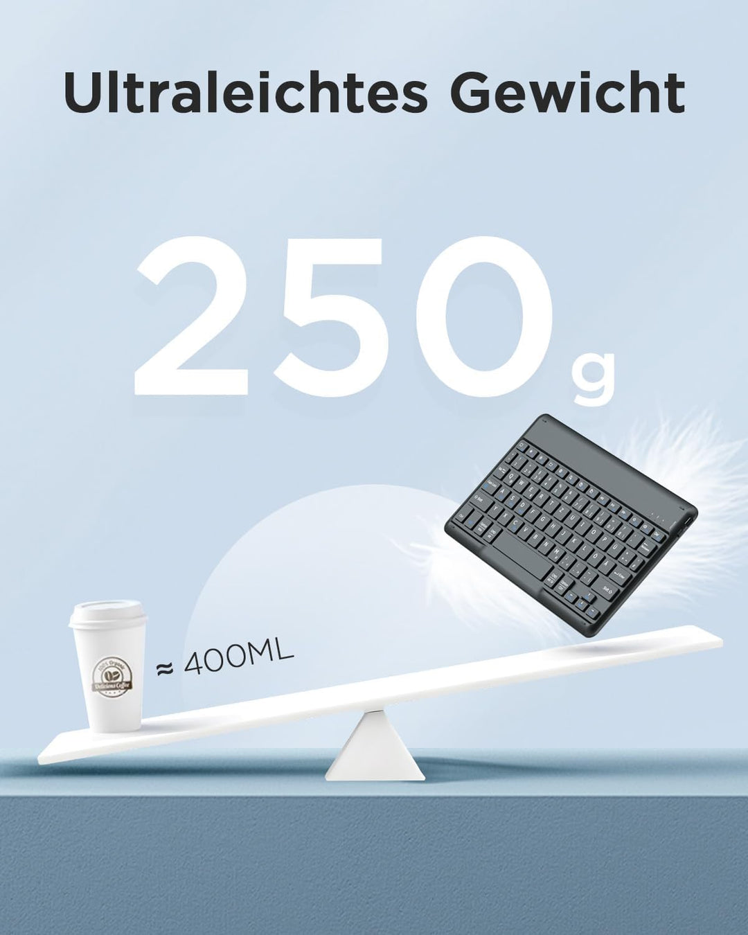 EasyAcc iPad 11 (A16) / 10 Generation Hülle mit Tastatur 11/10,9 Zoll 2025/2022 (A2696/ A2757/ A2777