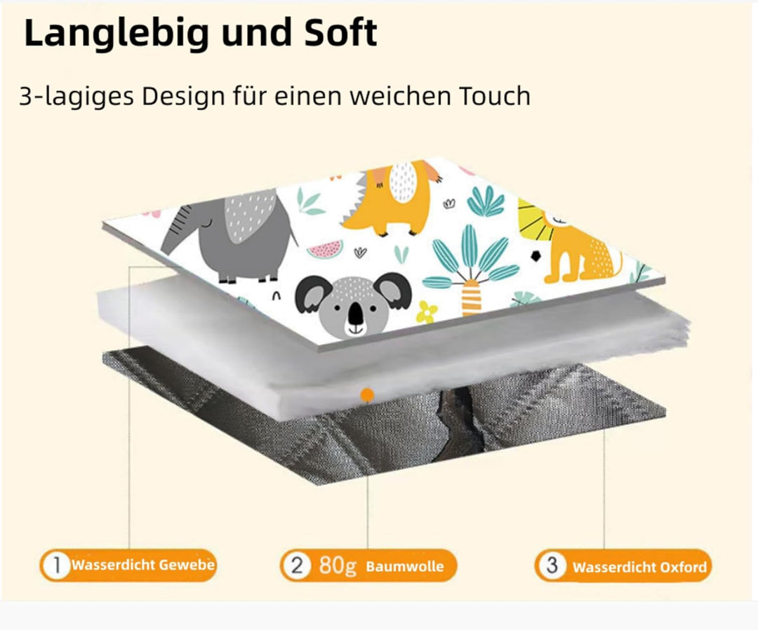 Picknickdecke Sandfrei Stranddecke Wasserdicht Campingdecke Waschbar Strandunterlage Tragbare Pickni