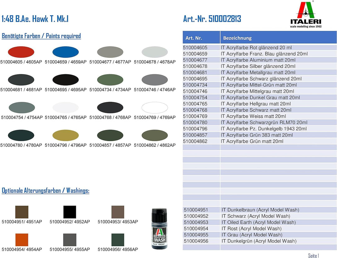 Italeri 2813 1:48 B.Ae. Hawk T. Mk.I-Modellbau, Bausatz, Standmodellbau, Basteln, Hobby, Kleben, Pla