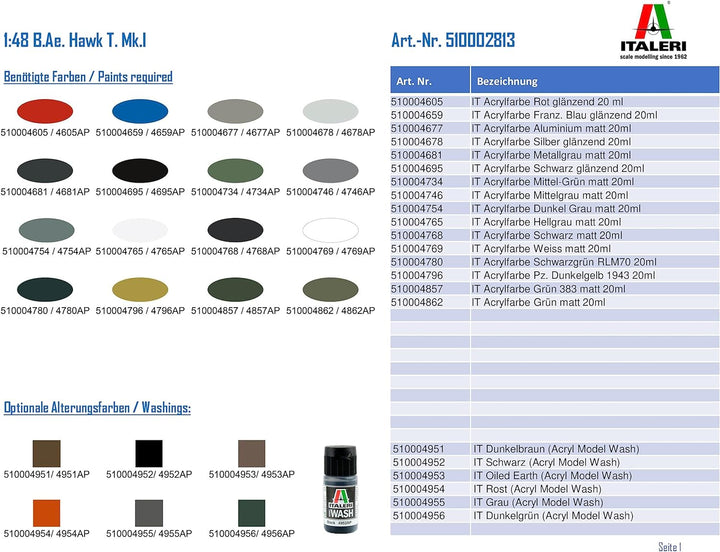 Italeri 2813 1:48 B.Ae. Hawk T. Mk.I-Modellbau, Bausatz, Standmodellbau, Basteln, Hobby, Kleben, Pla