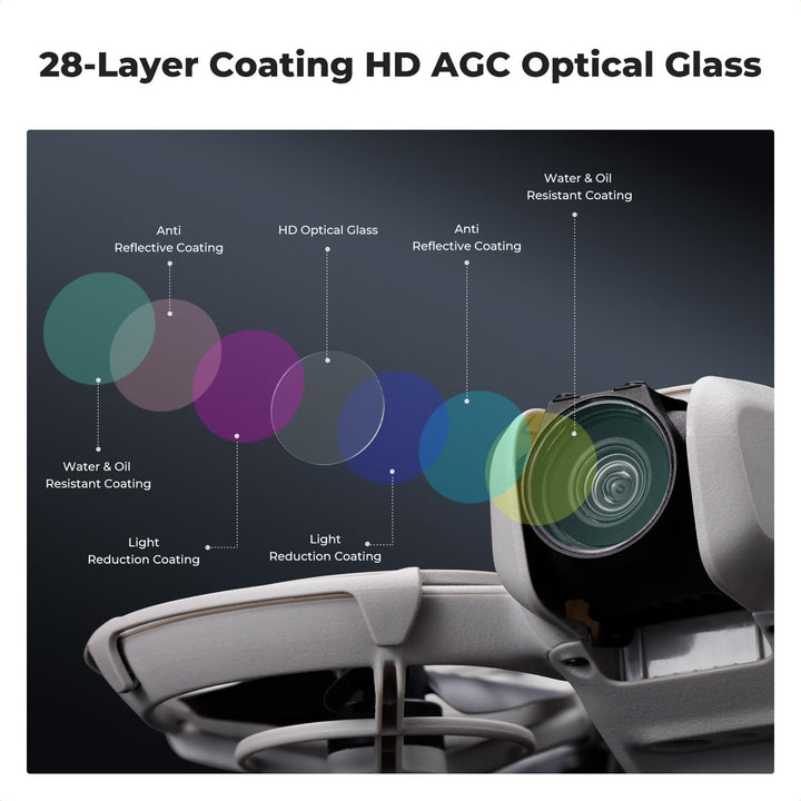 K&F Concept CPL Filter Kompatibel mit DJI NEO, Polfilter, Multi Beschichtung HD Optical Glass Alumin