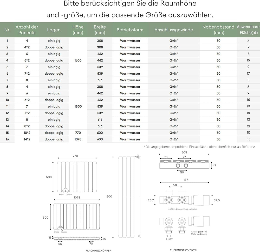 Mai &amp; Mai Badheizkörper flach 180x31cm Heizkörper in Weiss | Mittelanschluss Paneelheizkörper Vertik