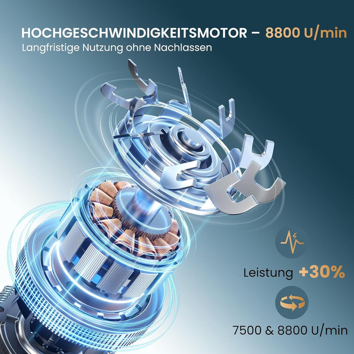 7D PRO Glatzen Rasierer Herren,MAXGROOM IPX6 Wasserdicht Kopfrasierer Glatze mit Magnetische Schwebe