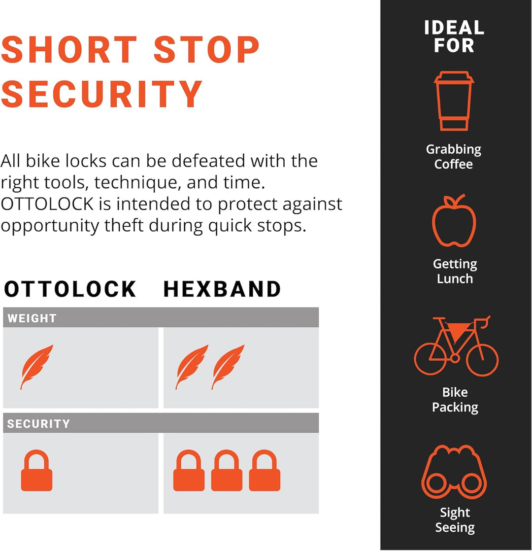 OTTOLOCK HEXBAND Fahrradschloss HEXBAND 76cm Cinch Lock Grey 76cm 30\" Hexband (Gray), 30\" Hexband