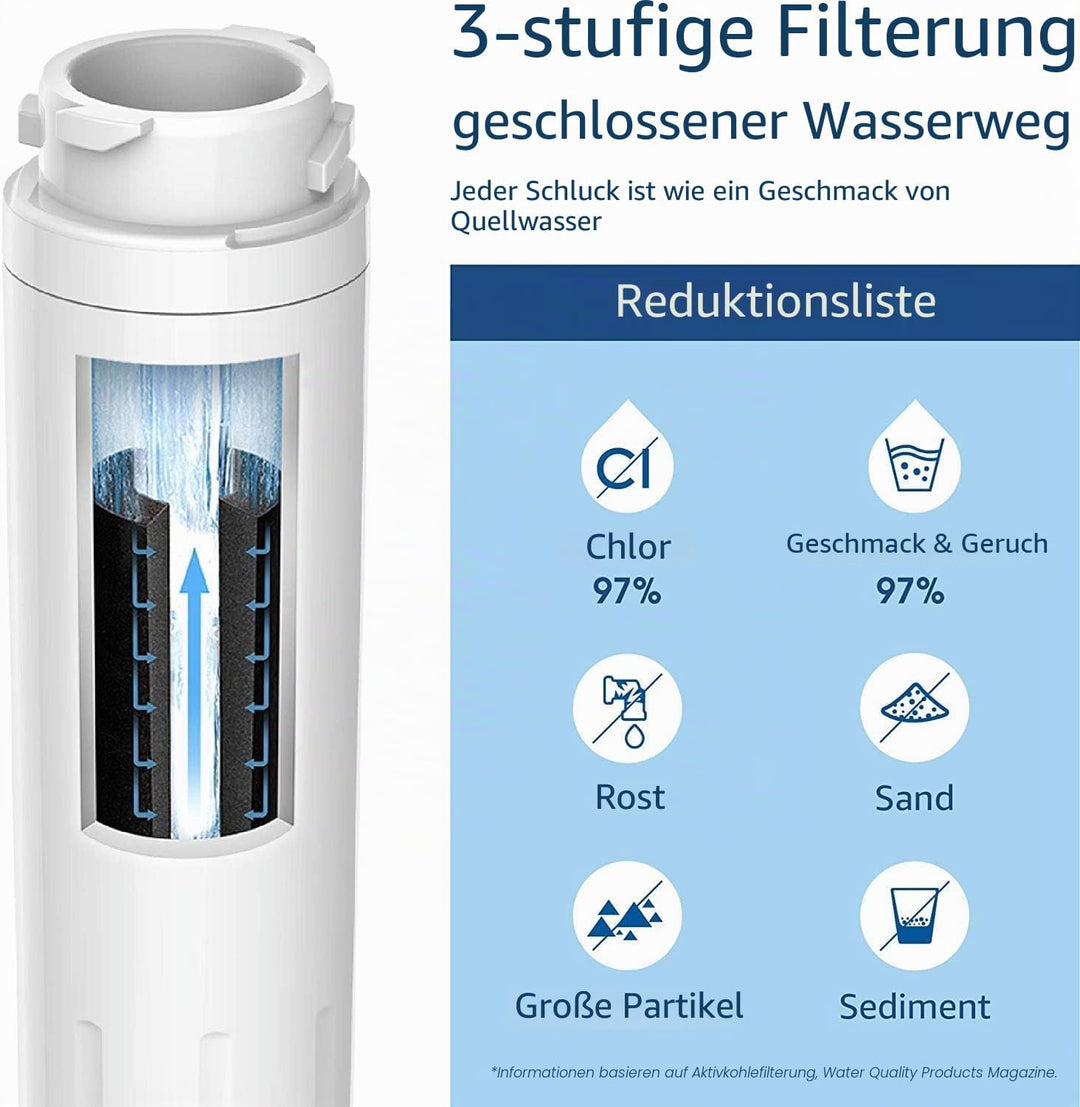 Waterdrop WD-F25 Kühlschrank Wasserfilter Kompatibel mit Bosch Ultra Clarity 644845, Siemens Kühlsch