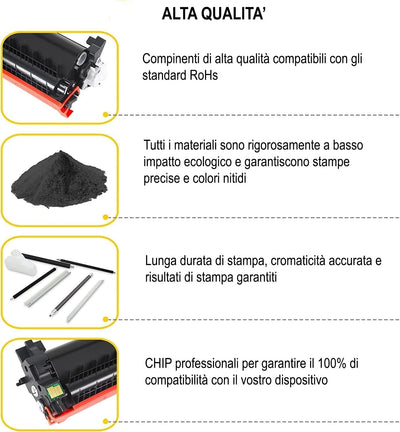 INKPACT Tonerkartuschen mit CHIP kompatibel zu HP 106A W1106A für HP Laser MFP 137fnw HP Laser 107w