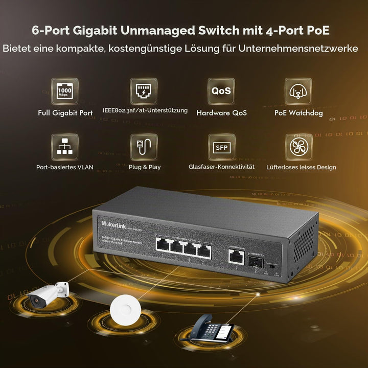 MokerLink 4-Port Gigabit PoE Switch, 1 Gigabit Uplink, 1 Gigabit SFP, IEEE802.3af/at 75W, PoE Watchd