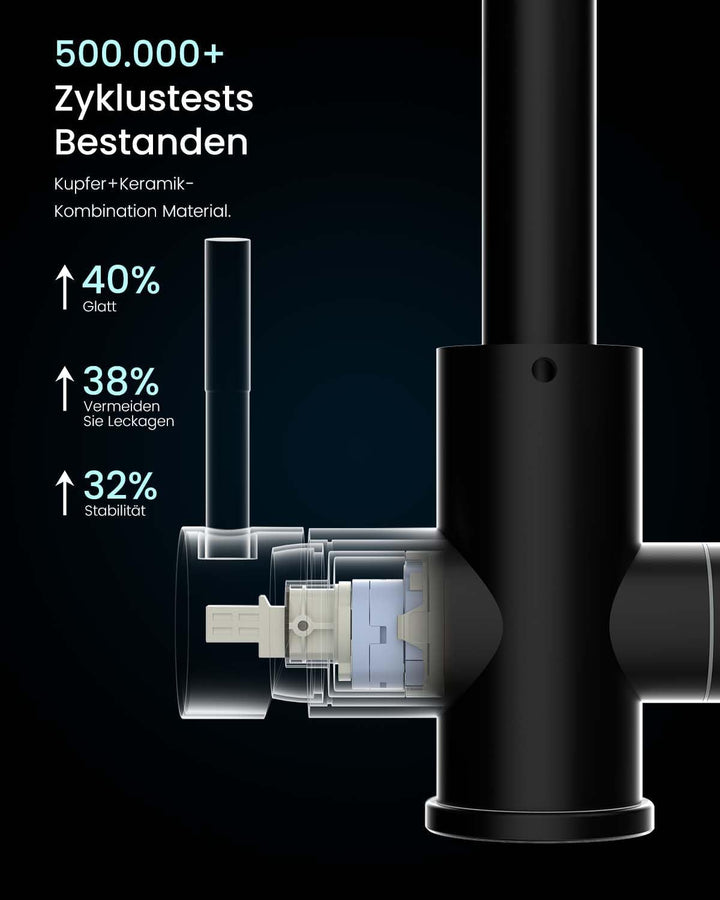 APPASO 3 Wege Wasserhahn Küche, Schwarz 3 in 1 Mischbatterie Küche für Wasserfilter, 360° Drehbar 3