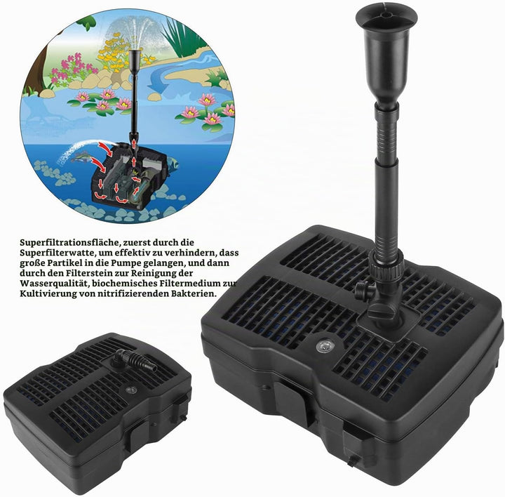 YAOBLUESEA 4 in 1 Teichpumpe Springbrunnenpumpe mit Filter UV-Klärer,Wasserspielpumpe Bachlaufpumpe,