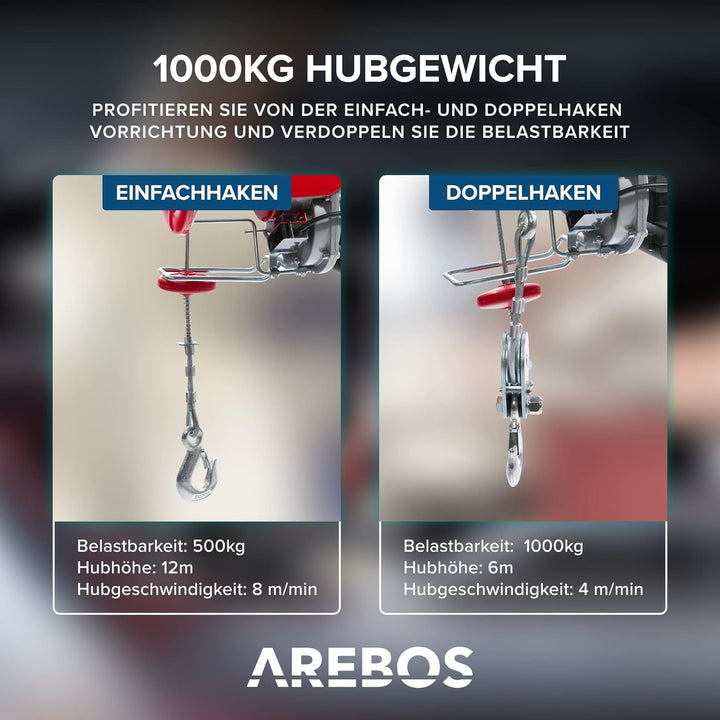 Arebos Elektrische Seilwinde | Seilzug | Seilhebezug | Motorwinde | Flaschenzug | Hebezug| Elektrisc