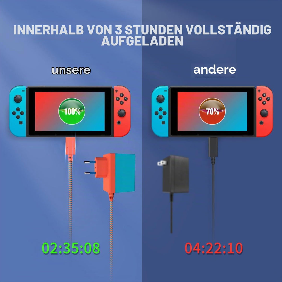 Netzteil für Switch,Ladegerät für Nintendo Switch,Unterstützt TV-Modus/Handheld-Modus,15V/2.6A Schne
