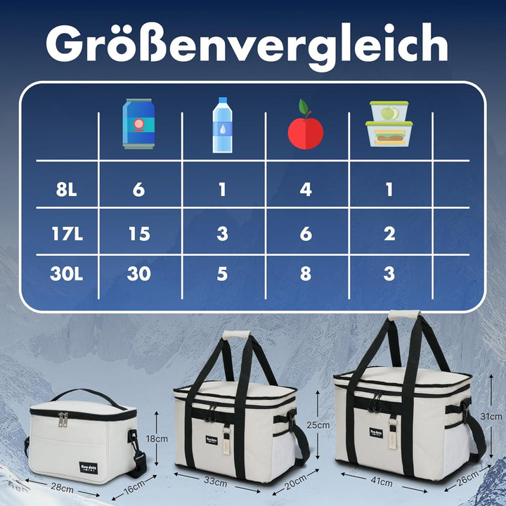 Kühltasche faltbar zum Einkaufen & Picknick - Kühltasche gross Auto als Thermotasche & Picknicktasch