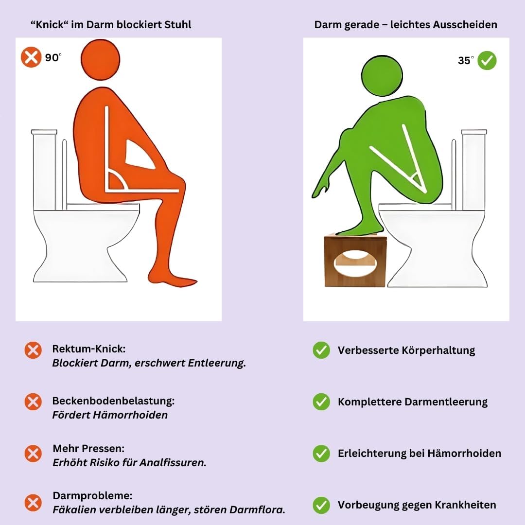Lacers PurpleLine Toilettenhocker aus Bambus klappbar Ergonomischer WC-Hocker 400x250x205mm platzspa