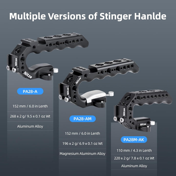 Nitze Top Handle Universal Top Handle Grip with Built-in QR NATO Clamp (Stinger Handle) - PA28-A PA2