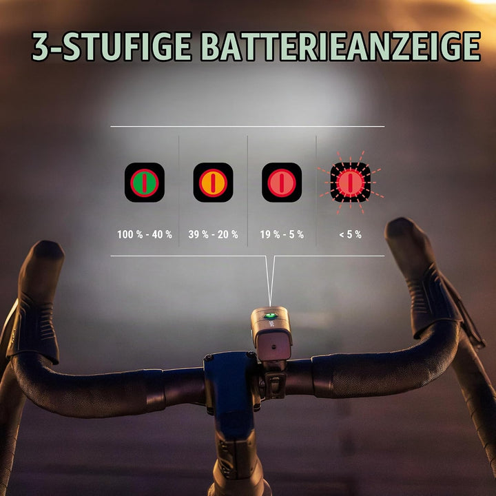 SIGMA LED Fahrradlicht Set Aura 40/ Hiro 10 | StVZO zugelassen, USB-C
