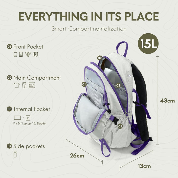 Haimont 15L Wanderrucksack - Ultraleichter Tagesrucksack für Herren & Damen, Wasserabweisender Daypa